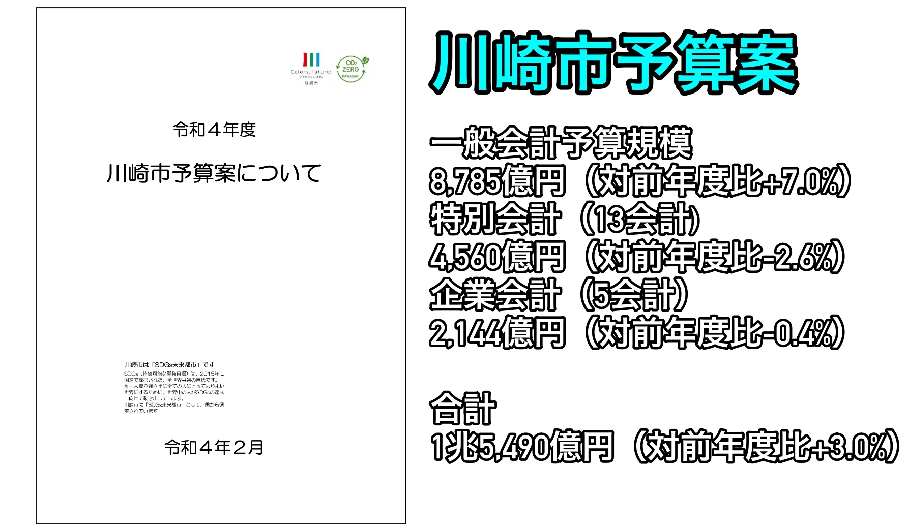 令和4年度川崎市予算案について〜全体概要・構成を含め説明〜 | 矢沢